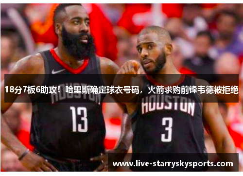 18分7板6助攻！哈里斯确定球衣号码，火箭求购前锋韦德被拒绝